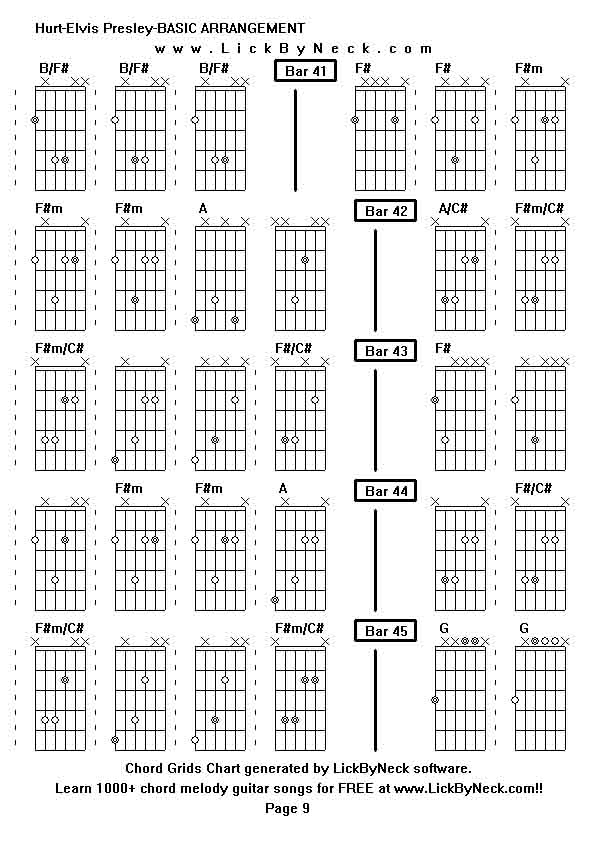 Chord Grids Chart of chord melody fingerstyle guitar song-Hurt-Elvis Presley-BASIC ARRANGEMENT,generated by LickByNeck software.